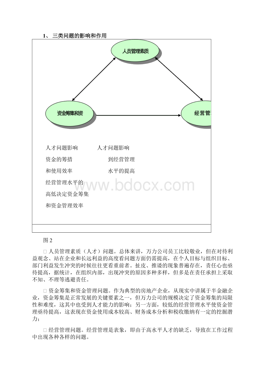 企业内部管理诊断报告书Word格式.docx_第3页