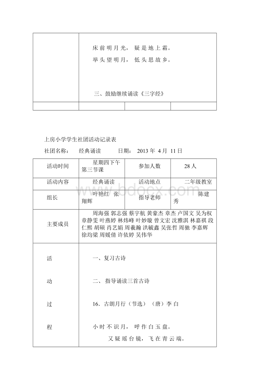 经典诵读社团活动记录表Word格式.docx_第2页