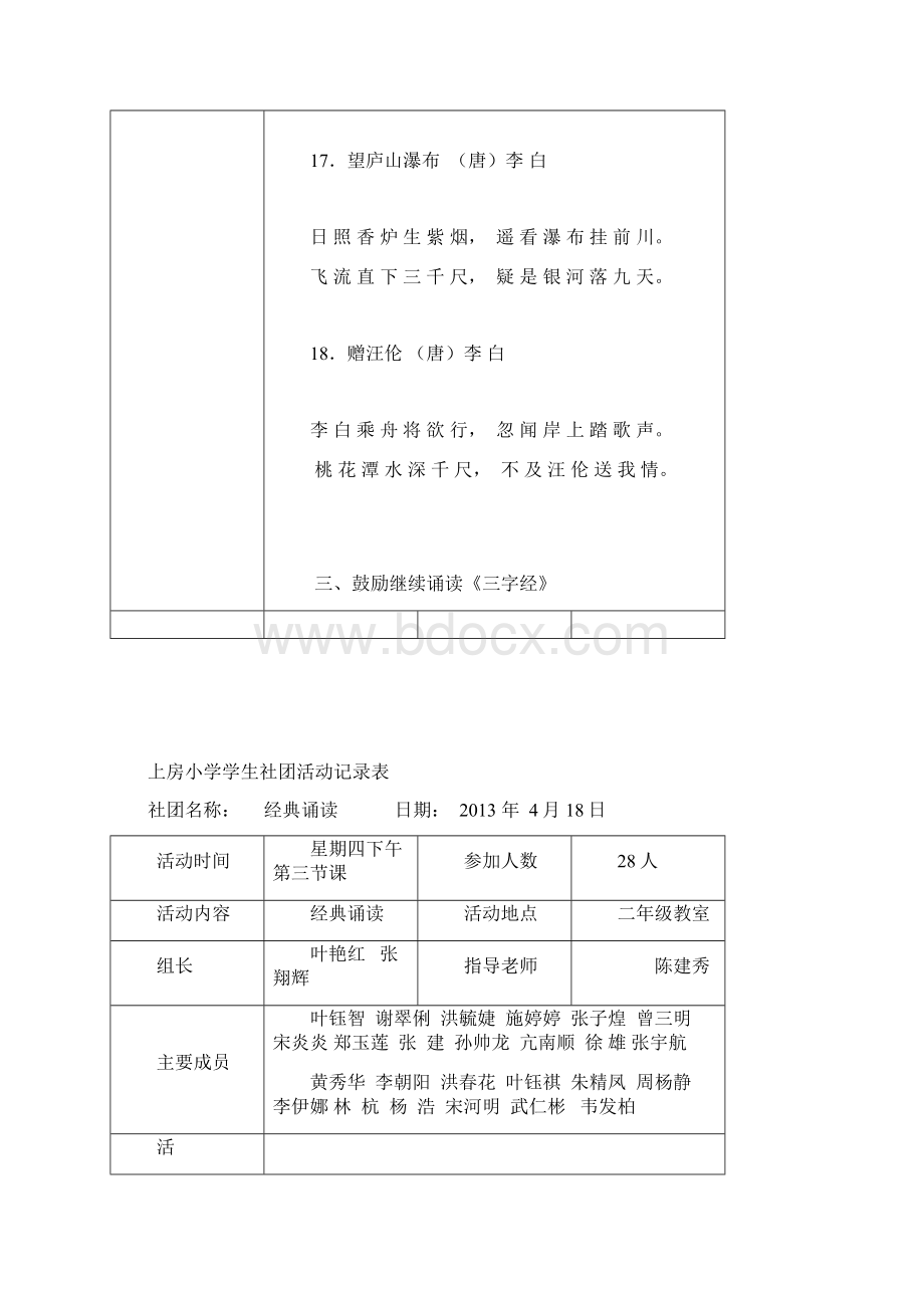 经典诵读社团活动记录表Word格式.docx_第3页