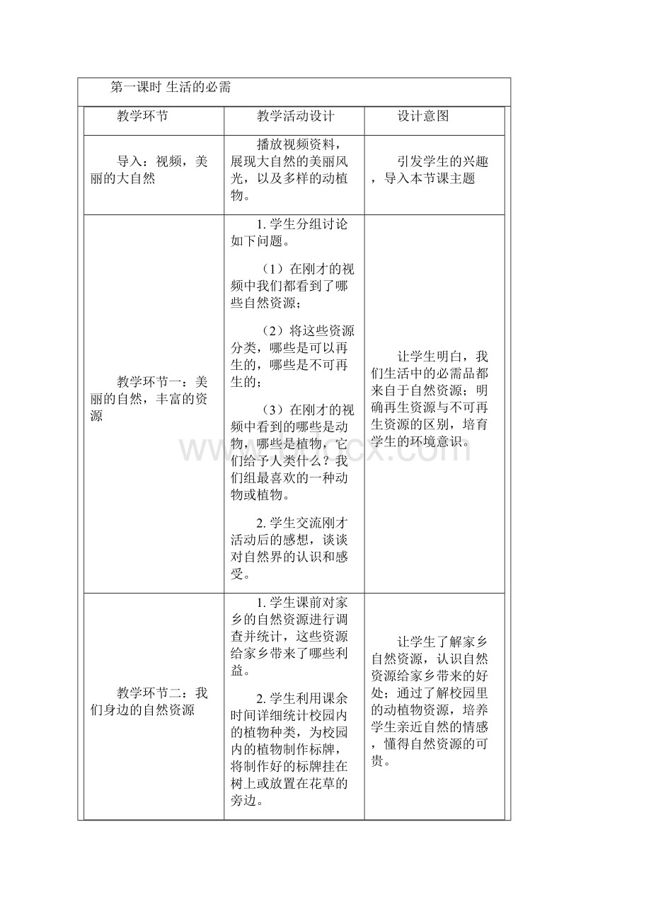 初中政治教科版八年级下册13课教案 教科版文档格式.docx_第3页