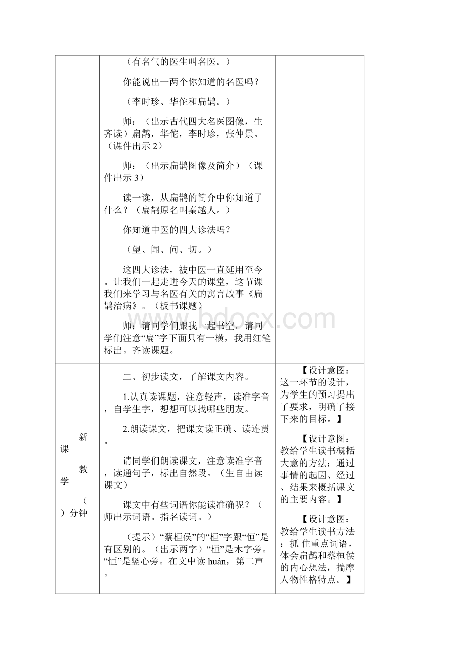 审定新部编人教版四年级上册语文第27课《故事二则》完整教案和作业设计及教学反思.docx_第2页