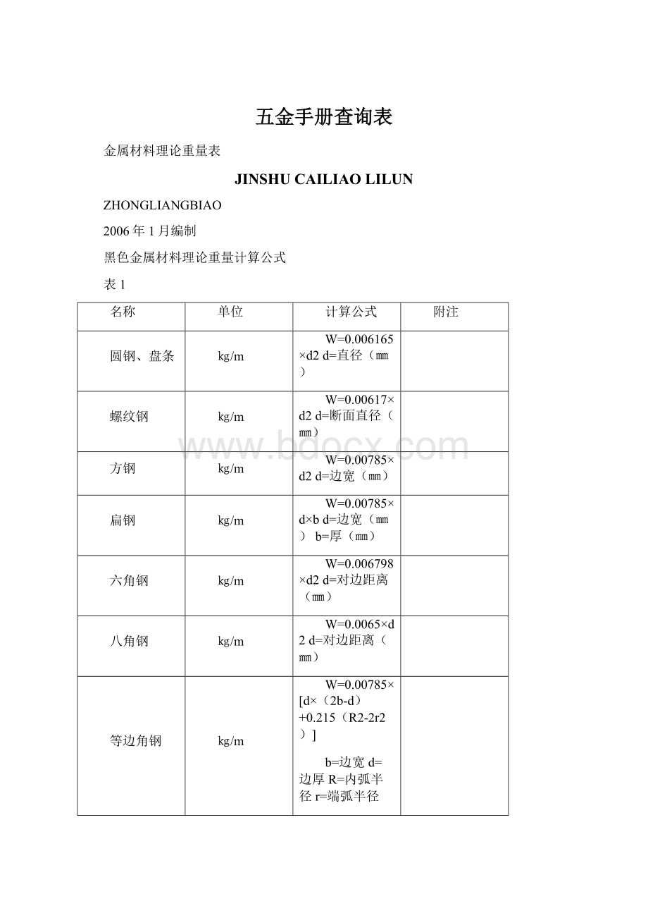 五金手册查询表.docx