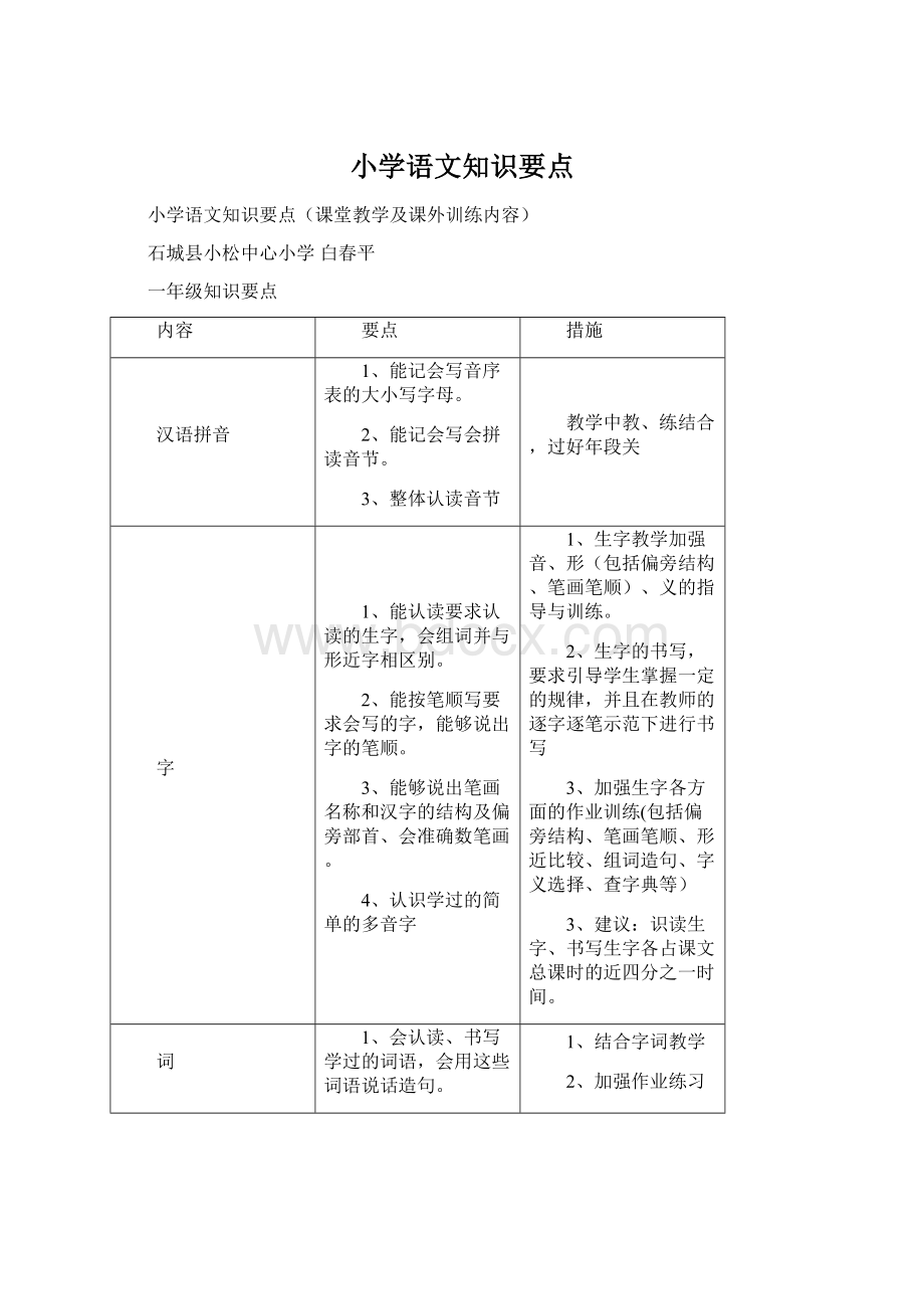 小学语文知识要点.docx