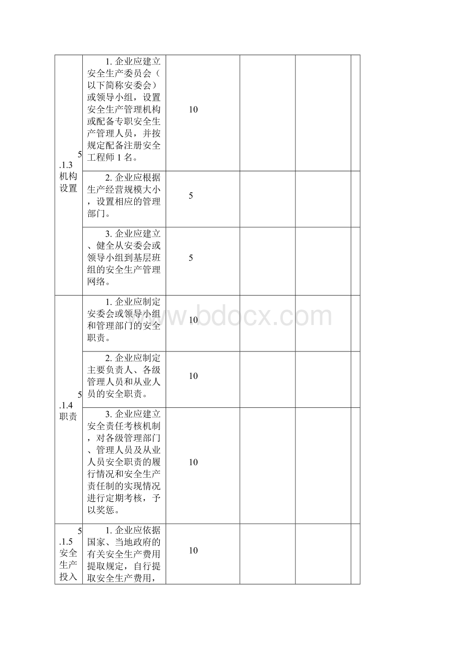 危险化学品从业单位安全标准化考核表文档格式.docx_第3页