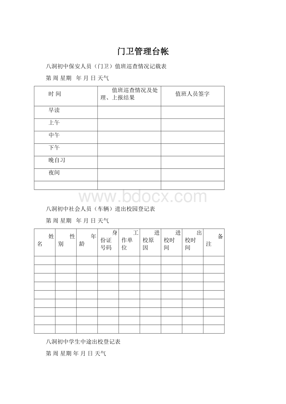 门卫管理台帐Word格式文档下载.docx