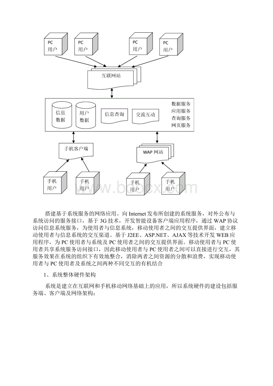 基于手机的农务通系统0625.docx_第3页