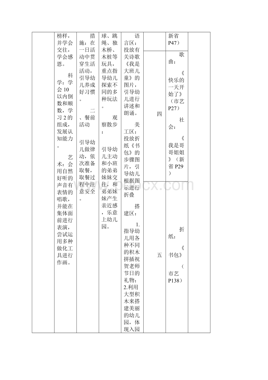 大班上学期周计划Word格式.docx_第2页