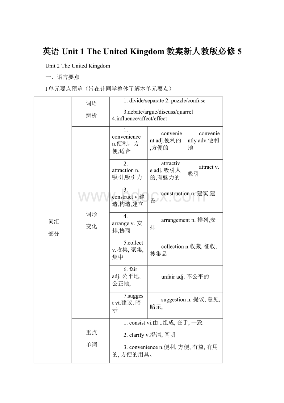 英语Unit 1 The United Kingdom教案新人教版必修5.docx_第1页