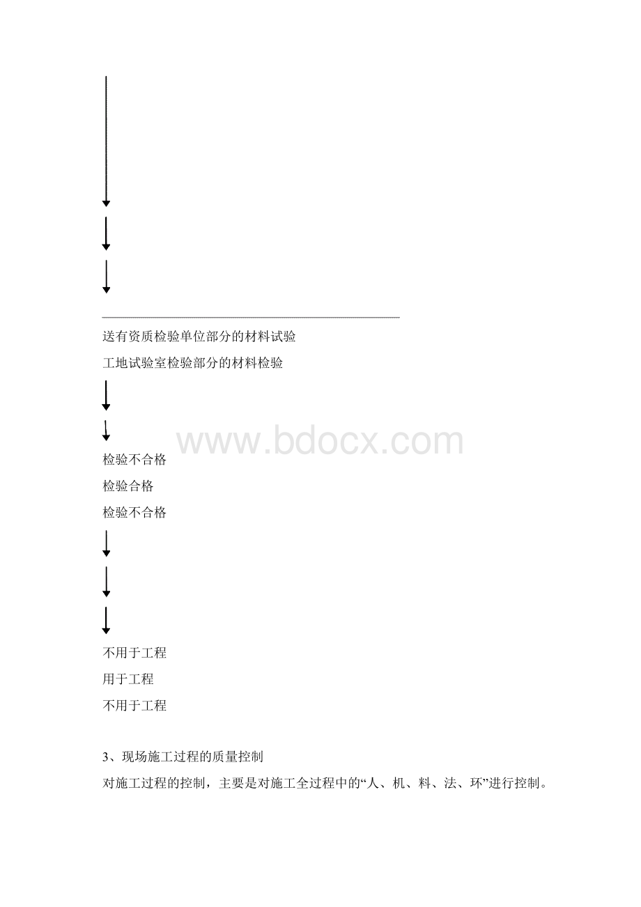 围堰工程质量保障体系文档格式.docx_第3页