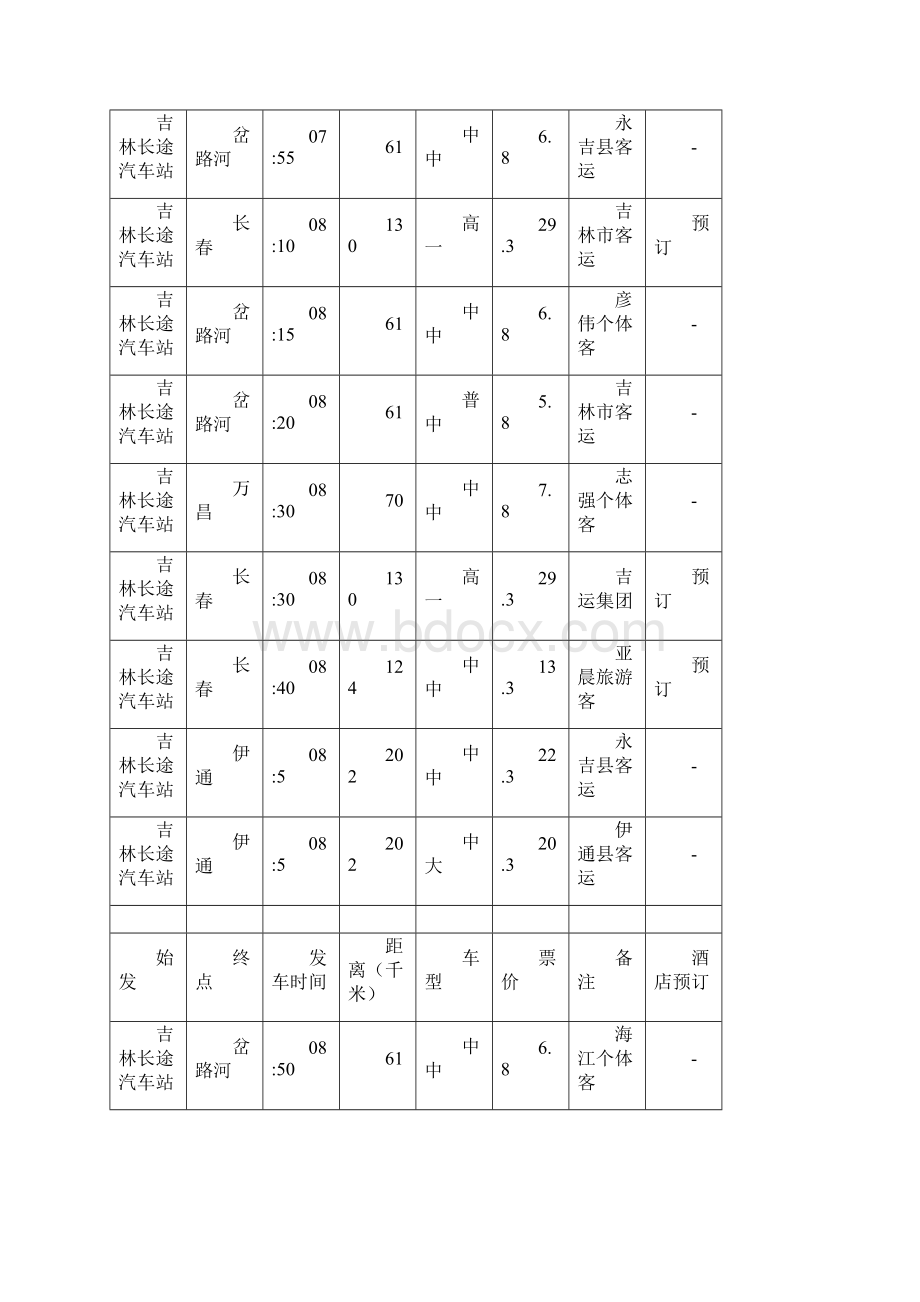 吉林长途汽车站时刻表Word格式文档下载.docx_第3页