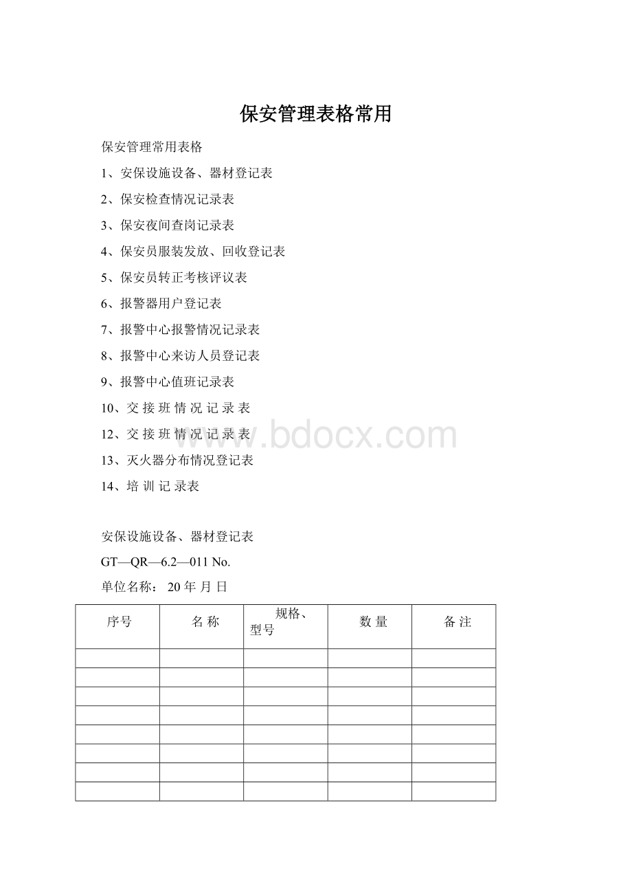 保安管理表格常用Word文件下载.docx_第1页