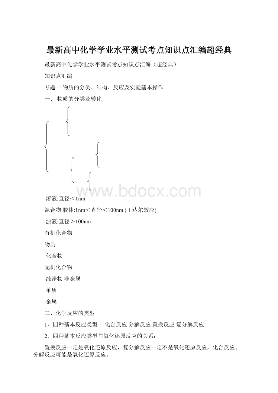 最新高中化学学业水平测试考点知识点汇编超经典Word文档格式.docx