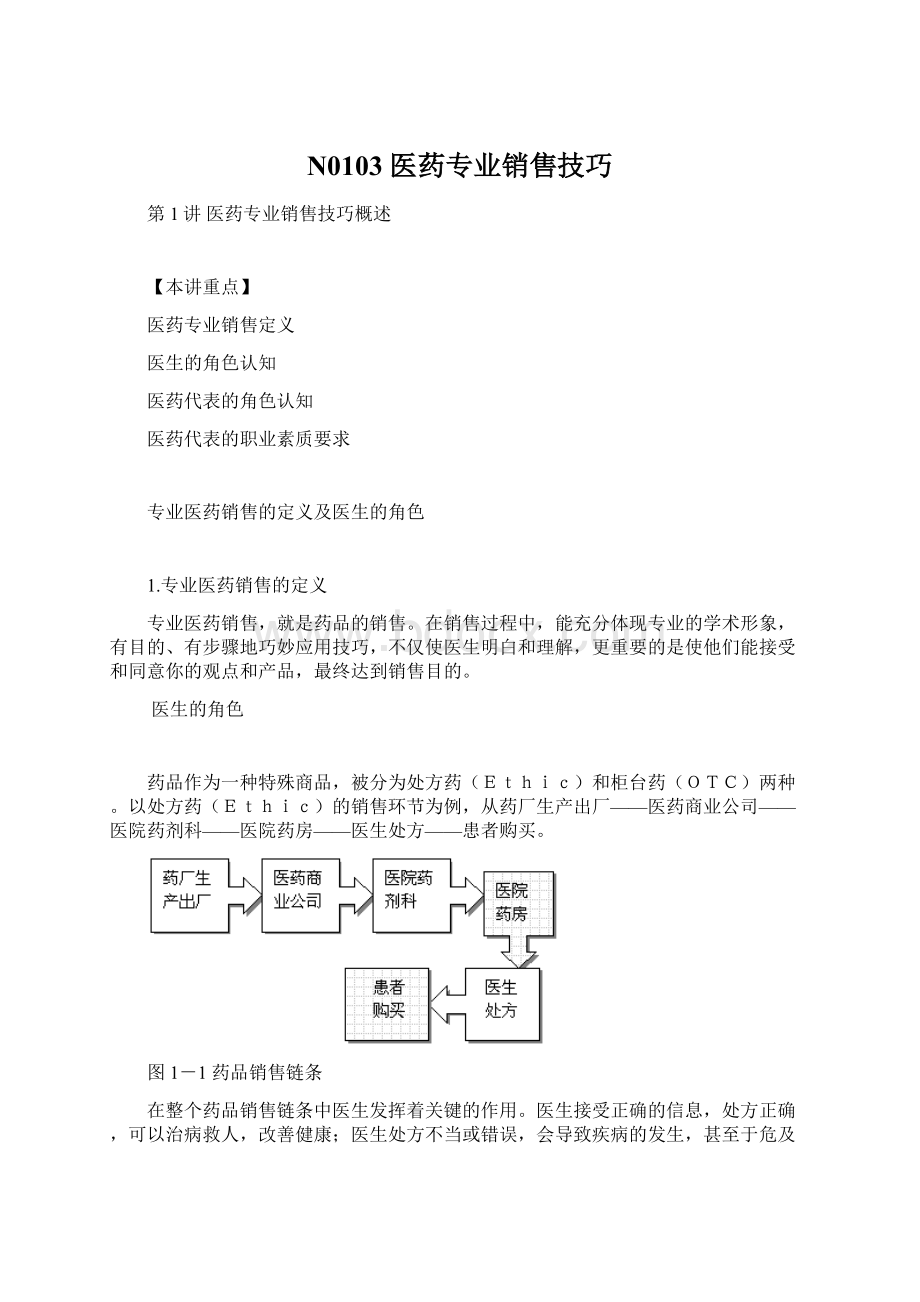 N0103 医药专业销售技巧Word文档格式.docx