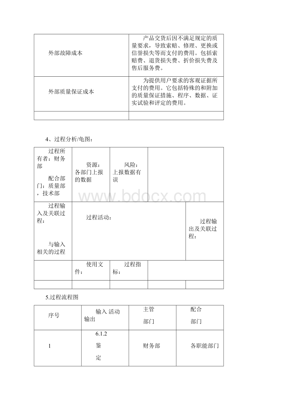 老师改后质量成本控制程序文档格式.docx_第3页