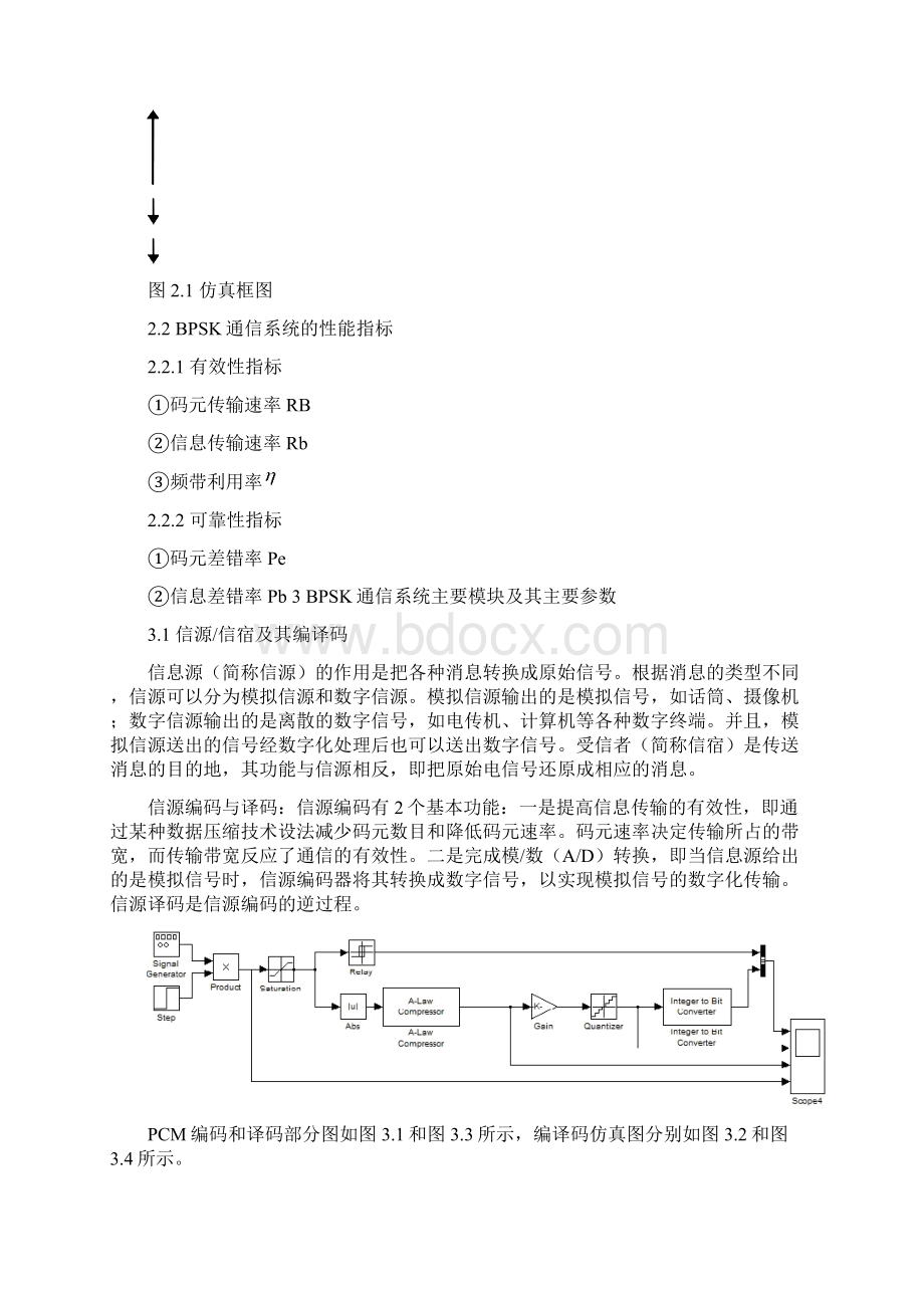 BPSK通信系统的计算机性能分析与MATLAB仿真要点.docx_第3页