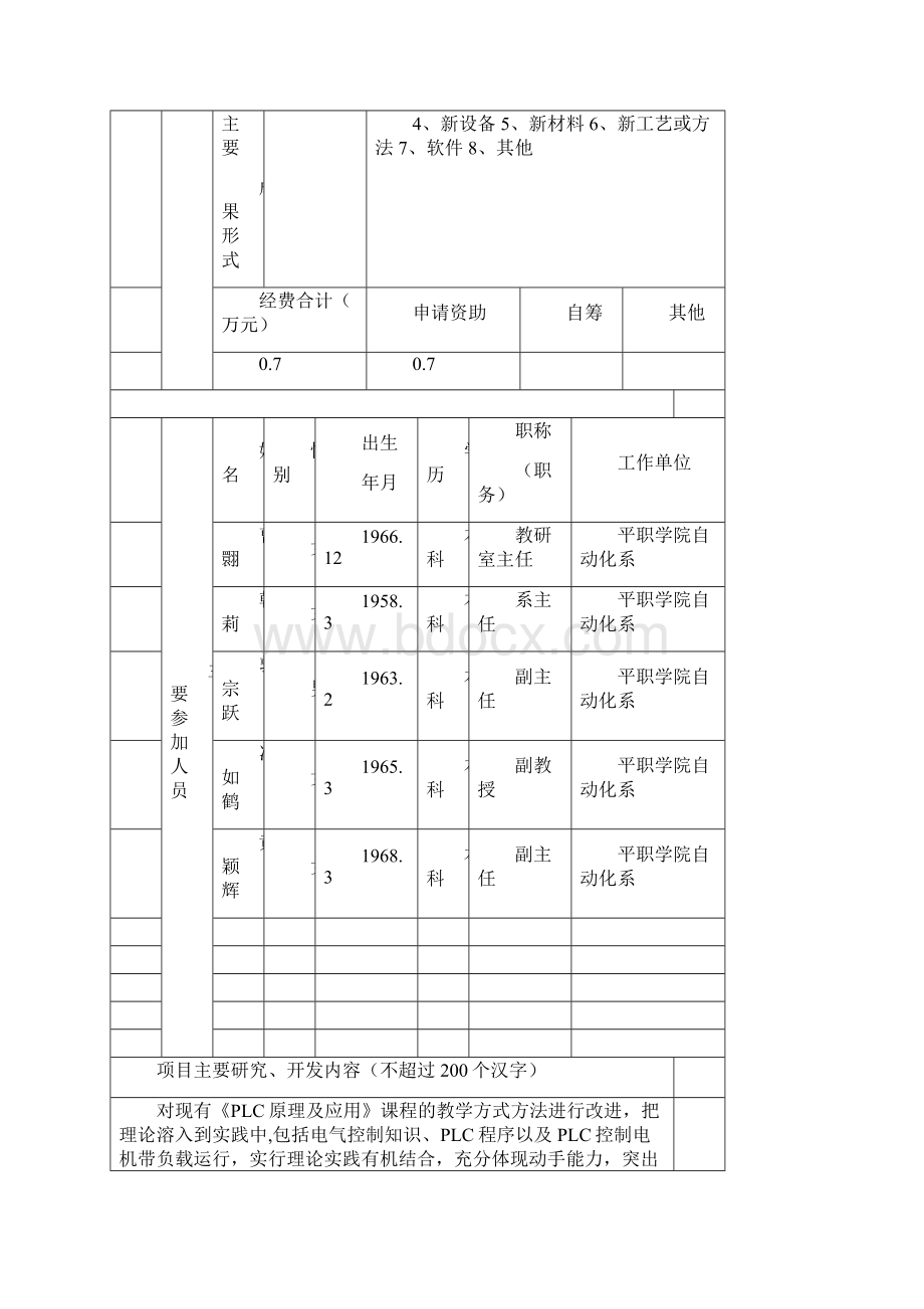 平职学院科技计划项目立项申请书解读Word格式.docx_第2页