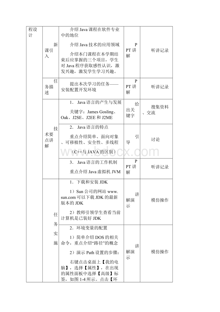 Java程序设计学习情境教案.docx_第2页