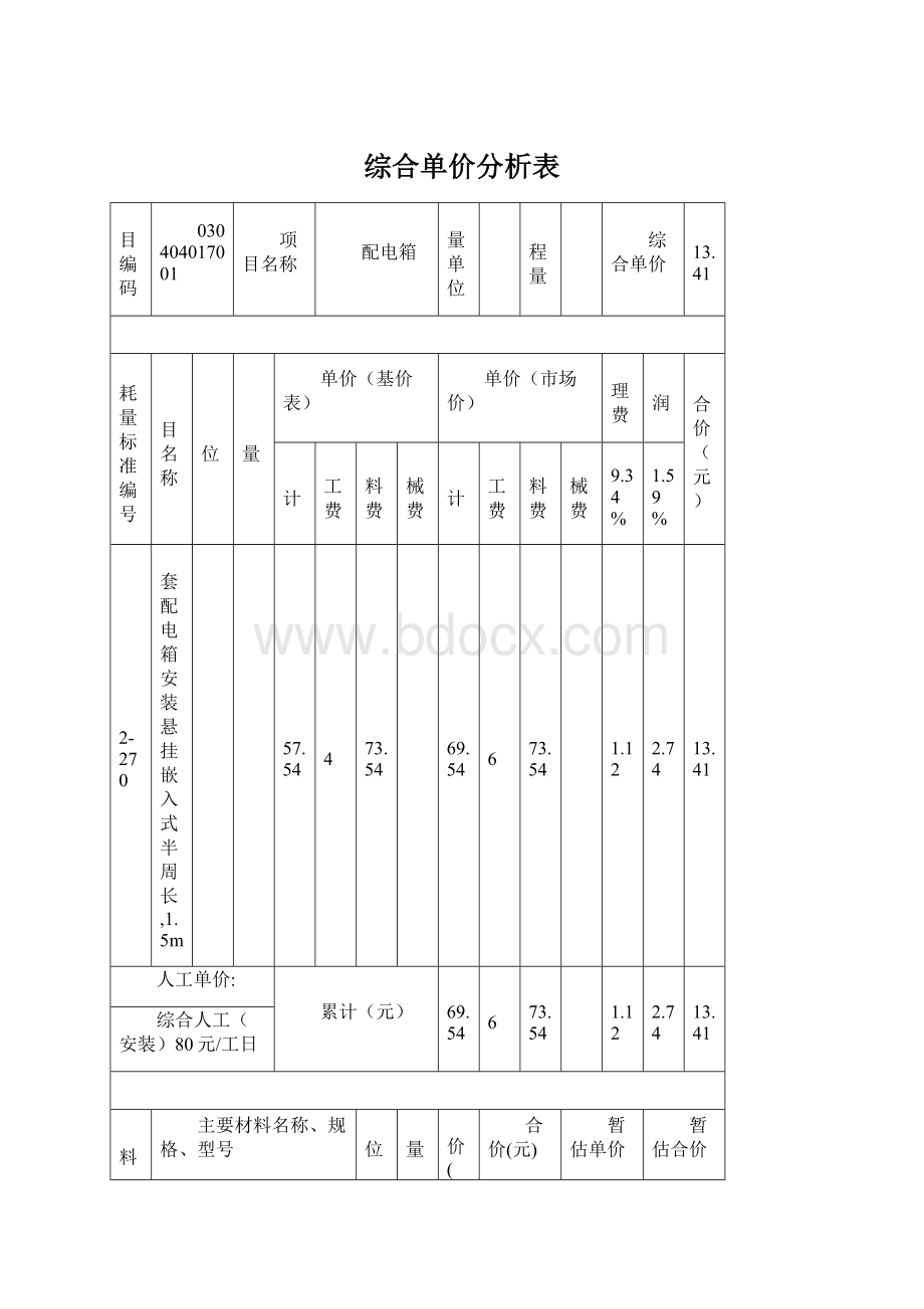 综合单价分析表Word文档下载推荐.docx_第1页