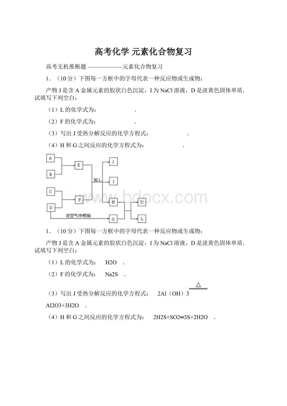 高考化学 元素化合物复习.docx