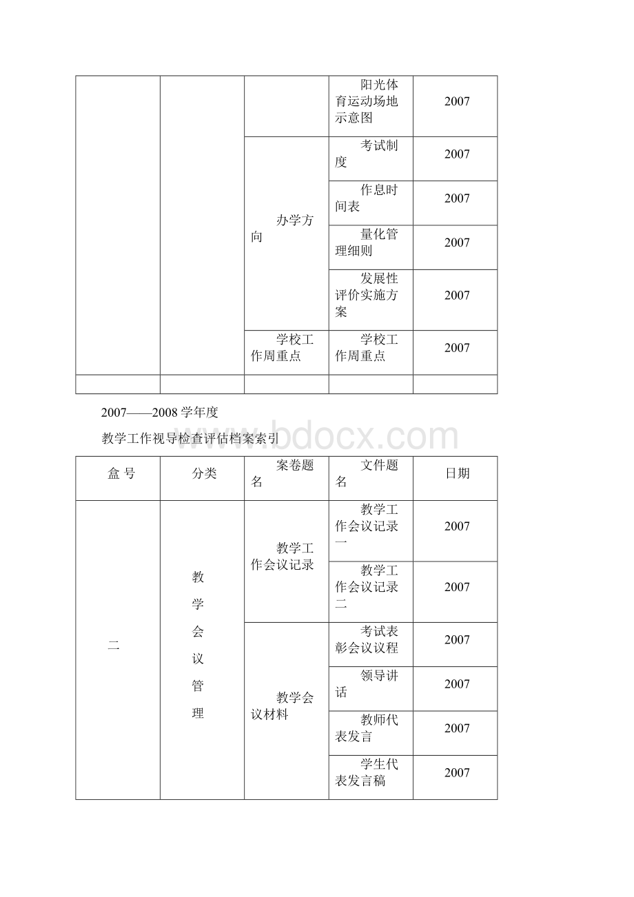 0708年视导检查档案索引.docx_第3页