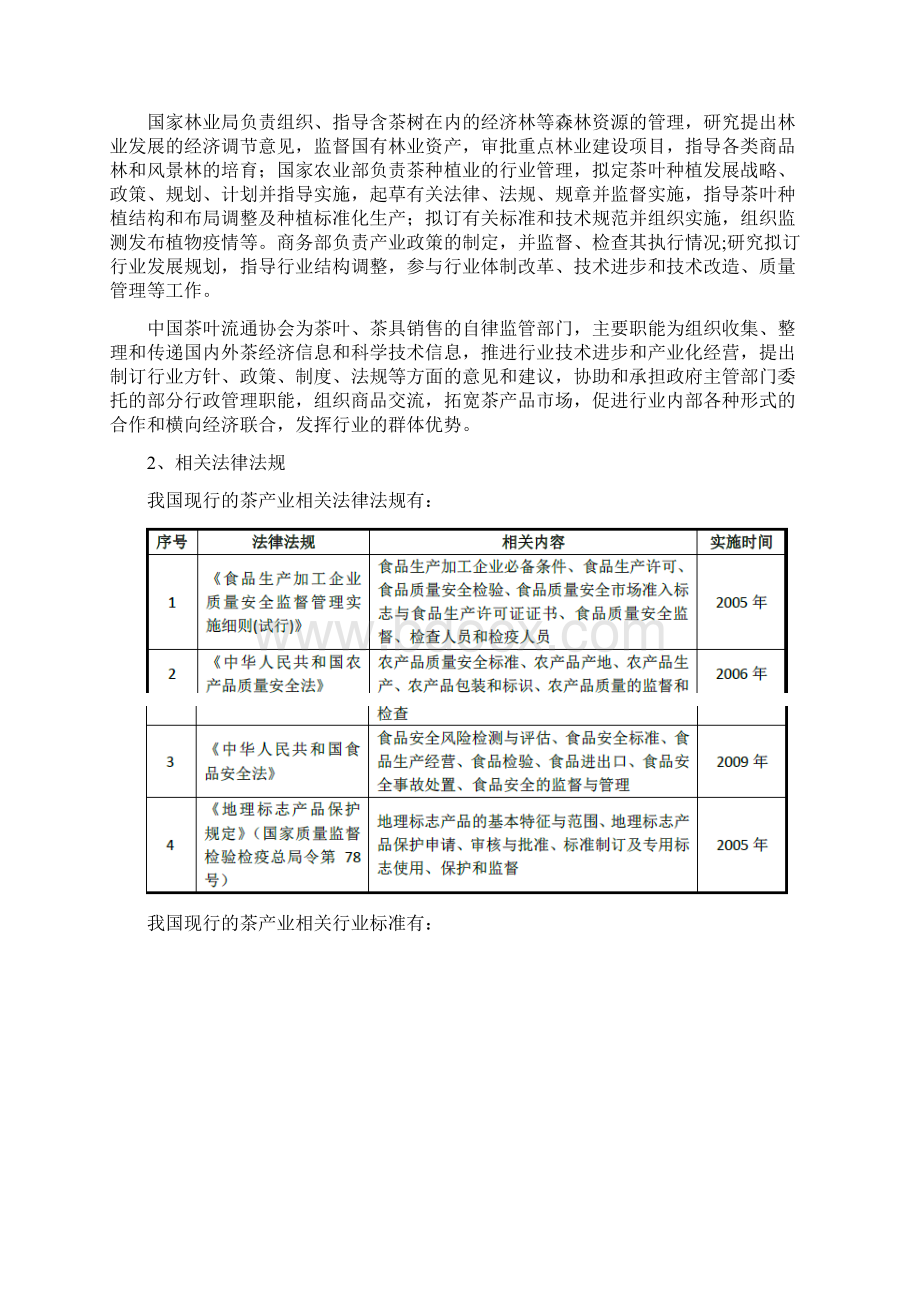 茶产业分析报告.docx_第3页