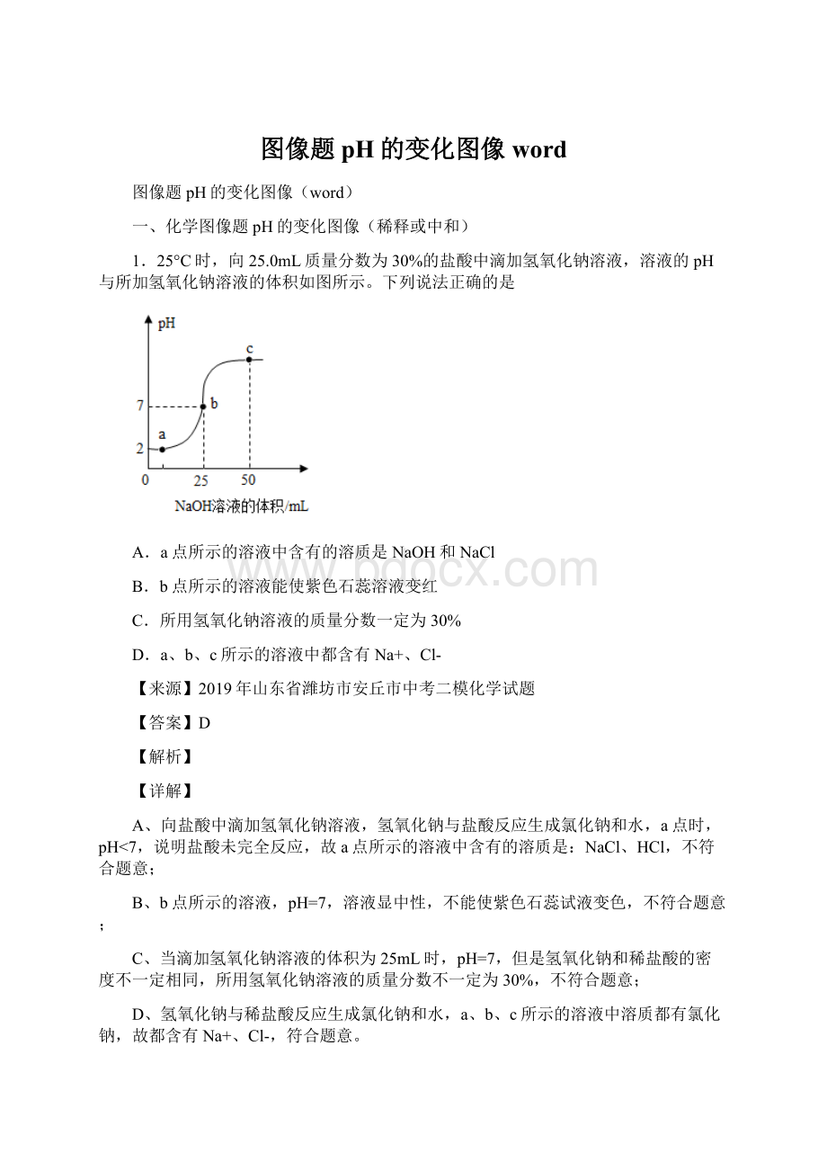 图像题 pH的变化图像word.docx_第1页