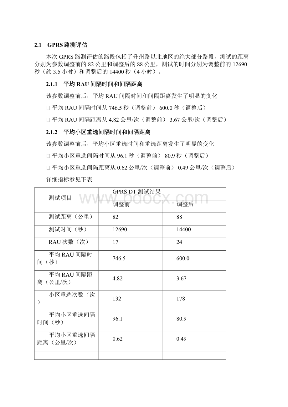 南京GPRSB7BSPAMFRMS参数实验报告0715Word格式文档下载.docx_第3页