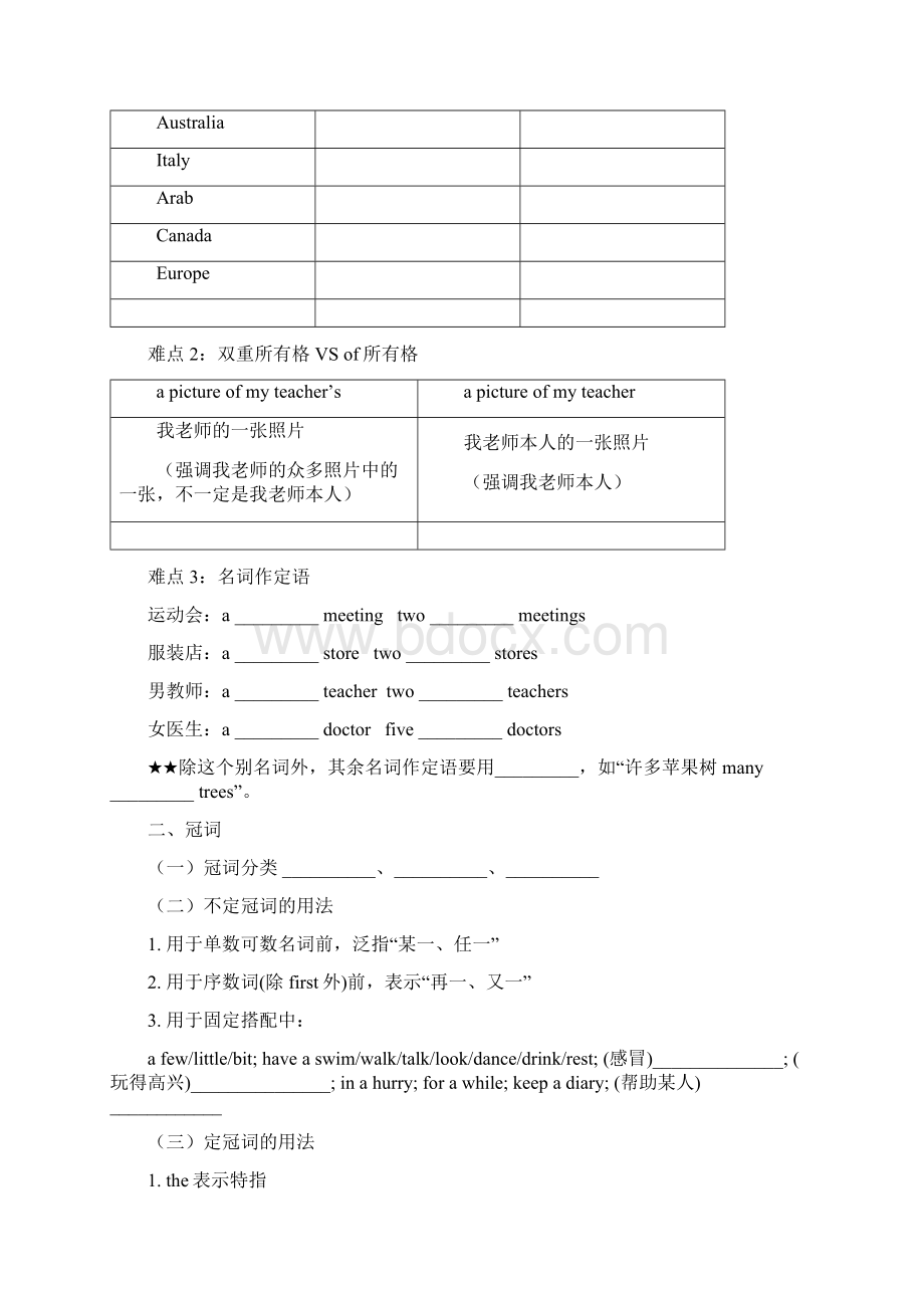 中考英语二轮复习第4讲《名词冠词代词》讲义Word格式文档下载.docx_第2页