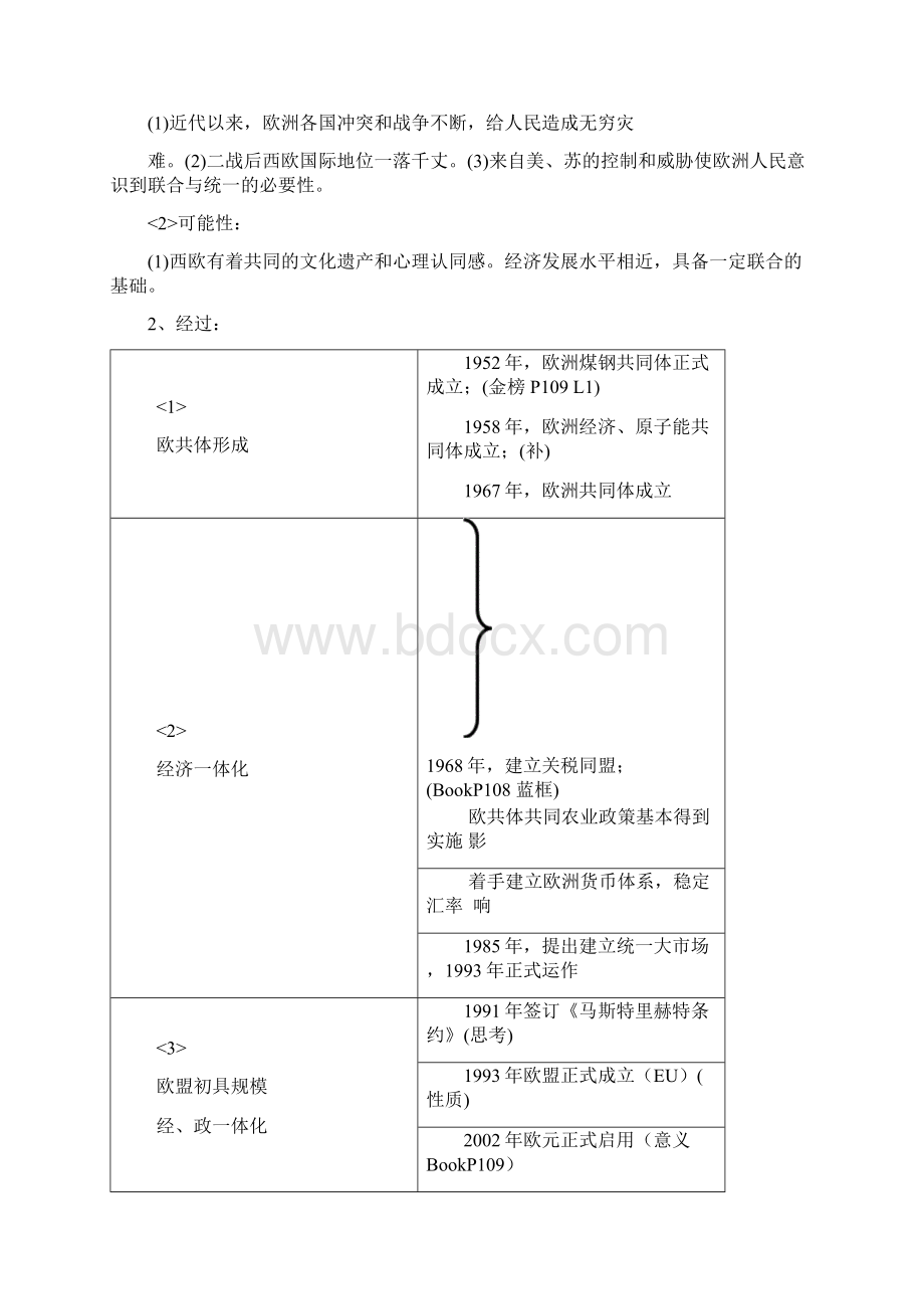 第24课欧洲的经济区域一体化.docx_第2页