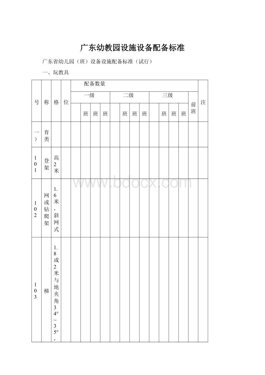 广东幼教园设施设备配备标准.docx