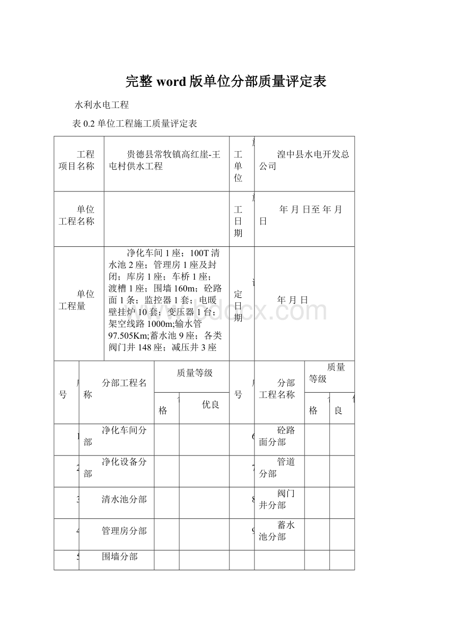 完整word版单位分部质量评定表.docx