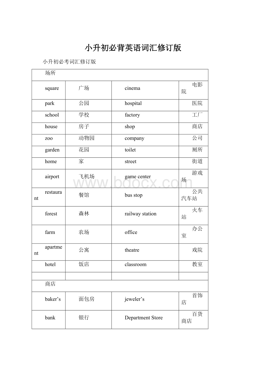 小升初必背英语词汇修订版Word格式文档下载.docx_第1页