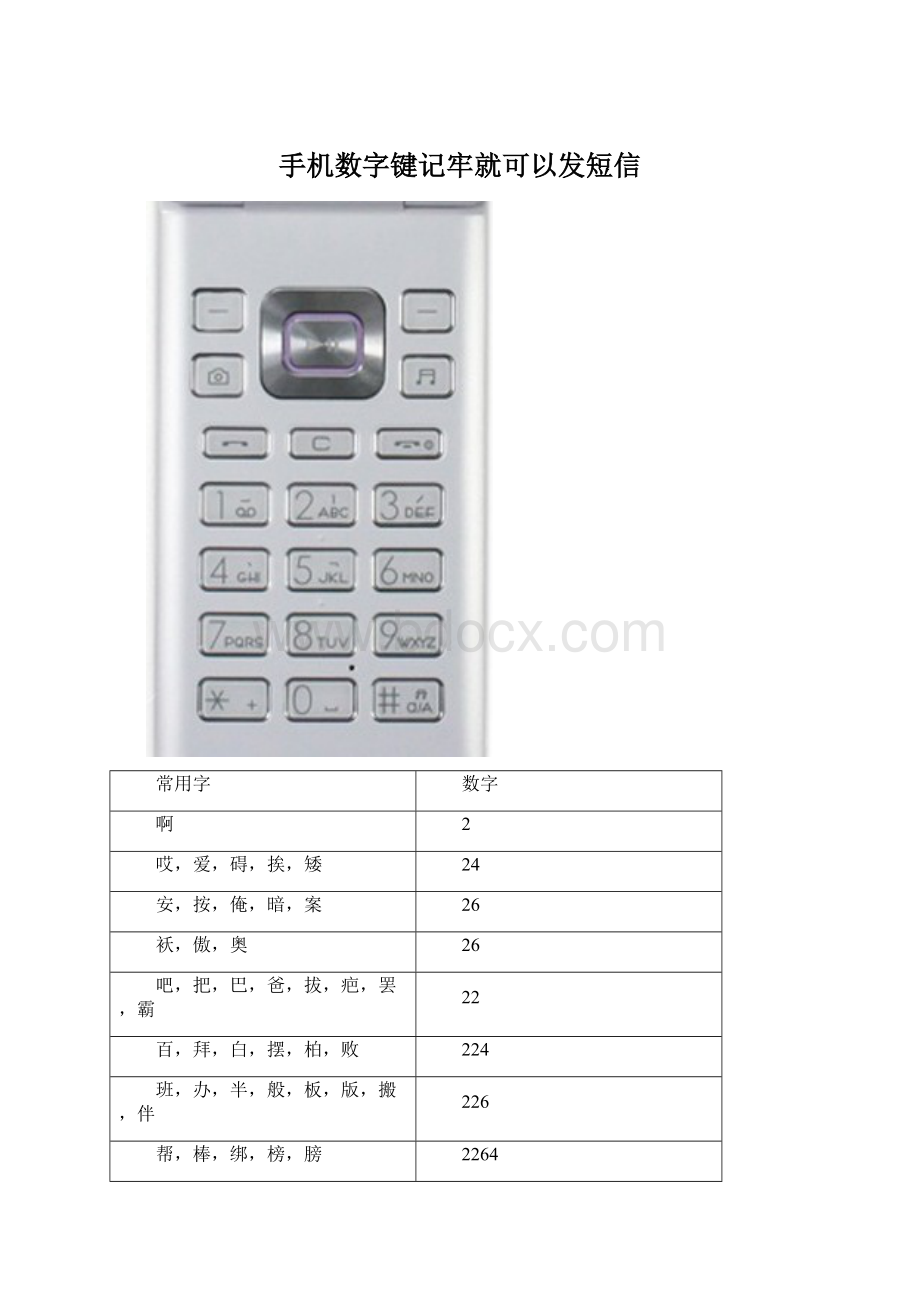 手机数字键记牢就可以发短信.docx