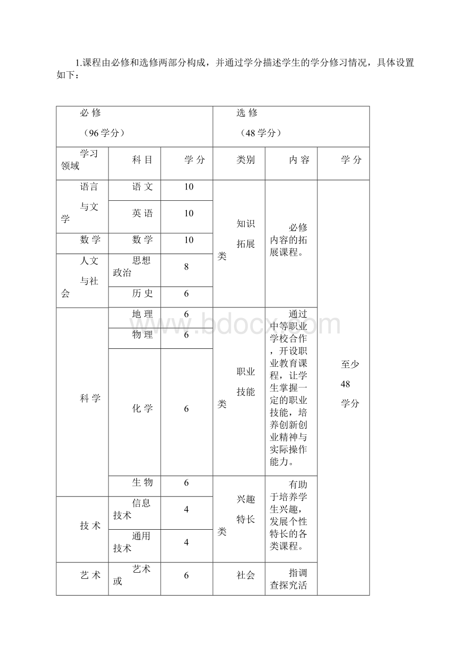 大衢中学深化普通高中课程改革规划方案.docx_第3页