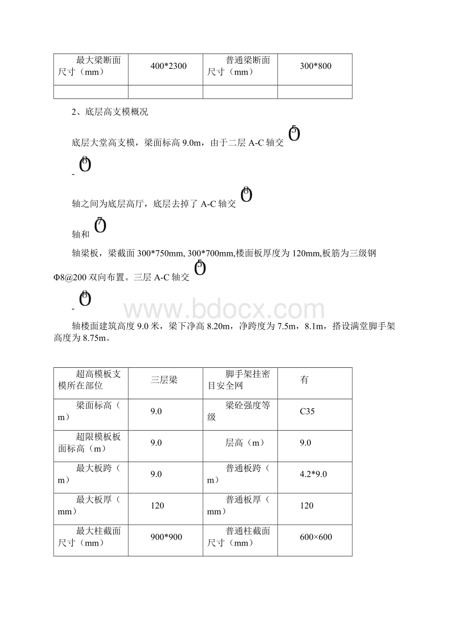 高大模板工程专项监理实施细则.docx_第3页