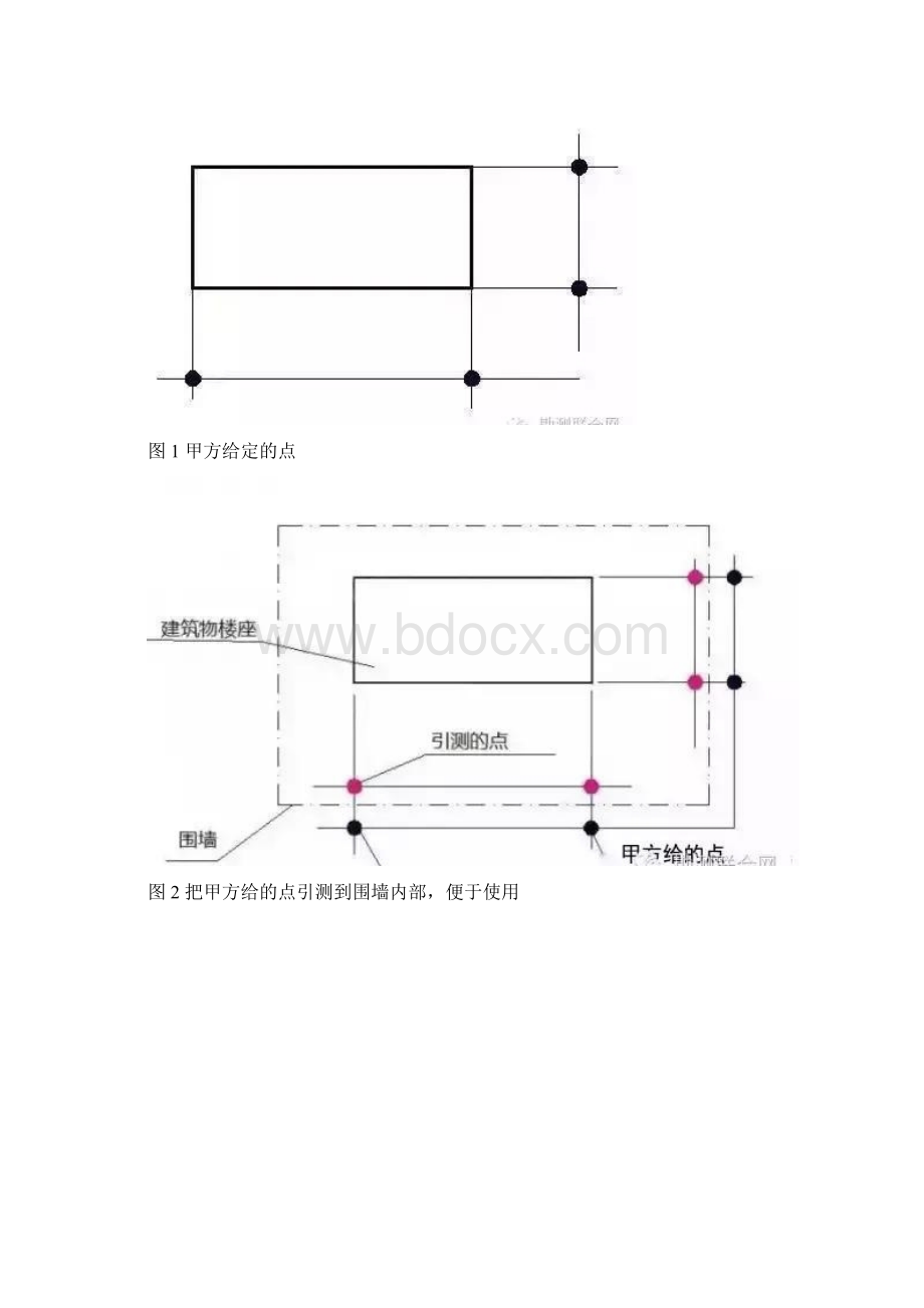 史上最全的测量放线步骤与方案.docx_第3页