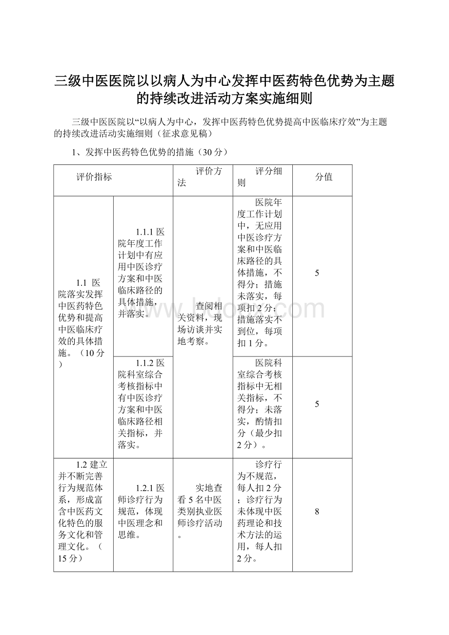 三级中医医院以以病人为中心发挥中医药特色优势为主题的持续改进活动方案实施细则文档格式.docx_第1页