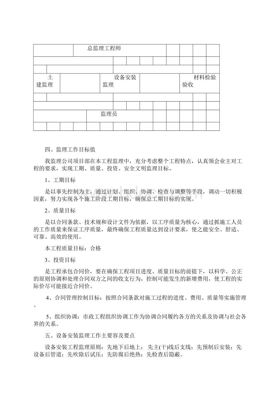 污水处理厂设备安装监理实施细则.docx_第2页