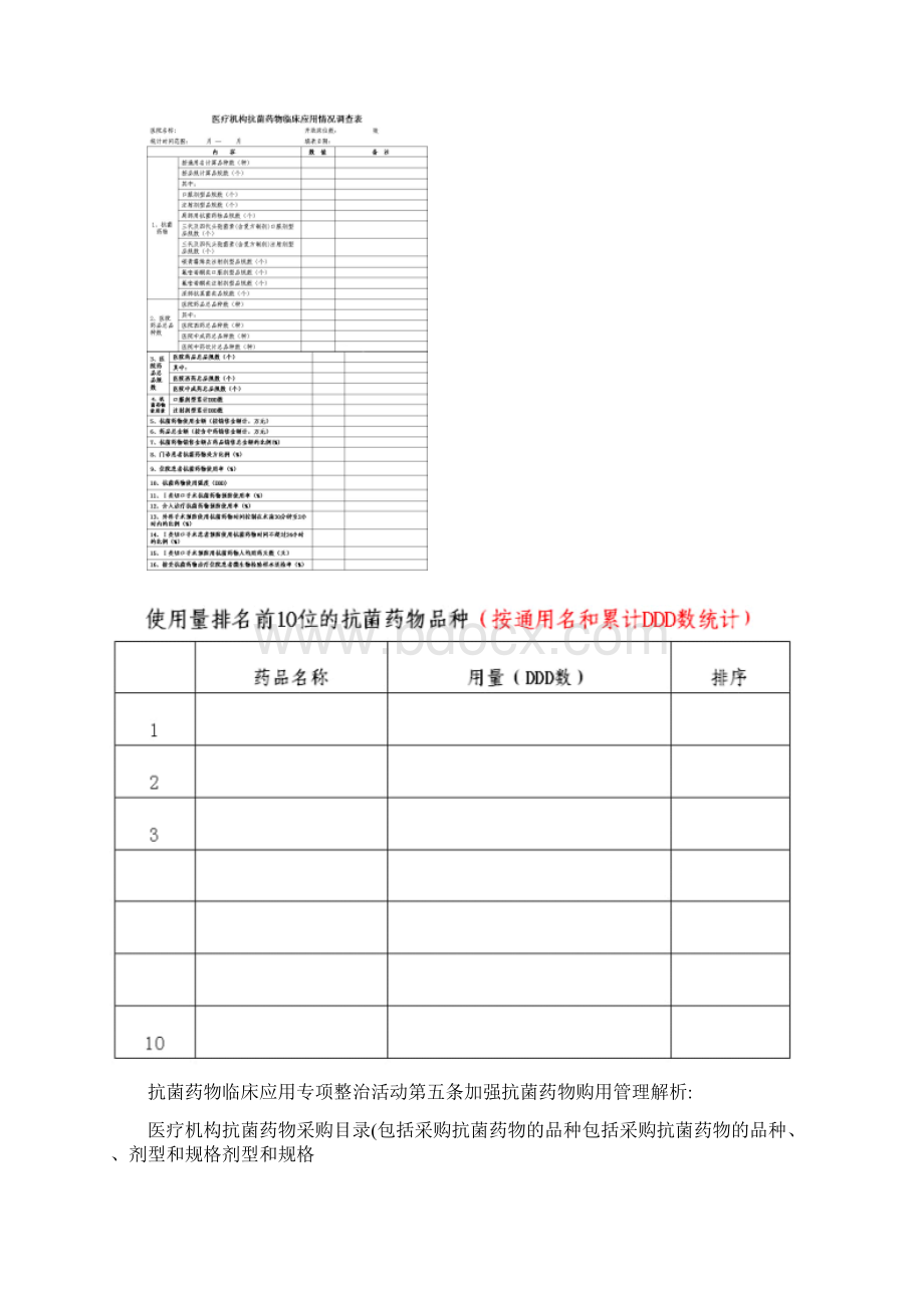 抗菌药物使用强度DDD值等相关概念和DDD计算方法以及抗菌.docx_第2页