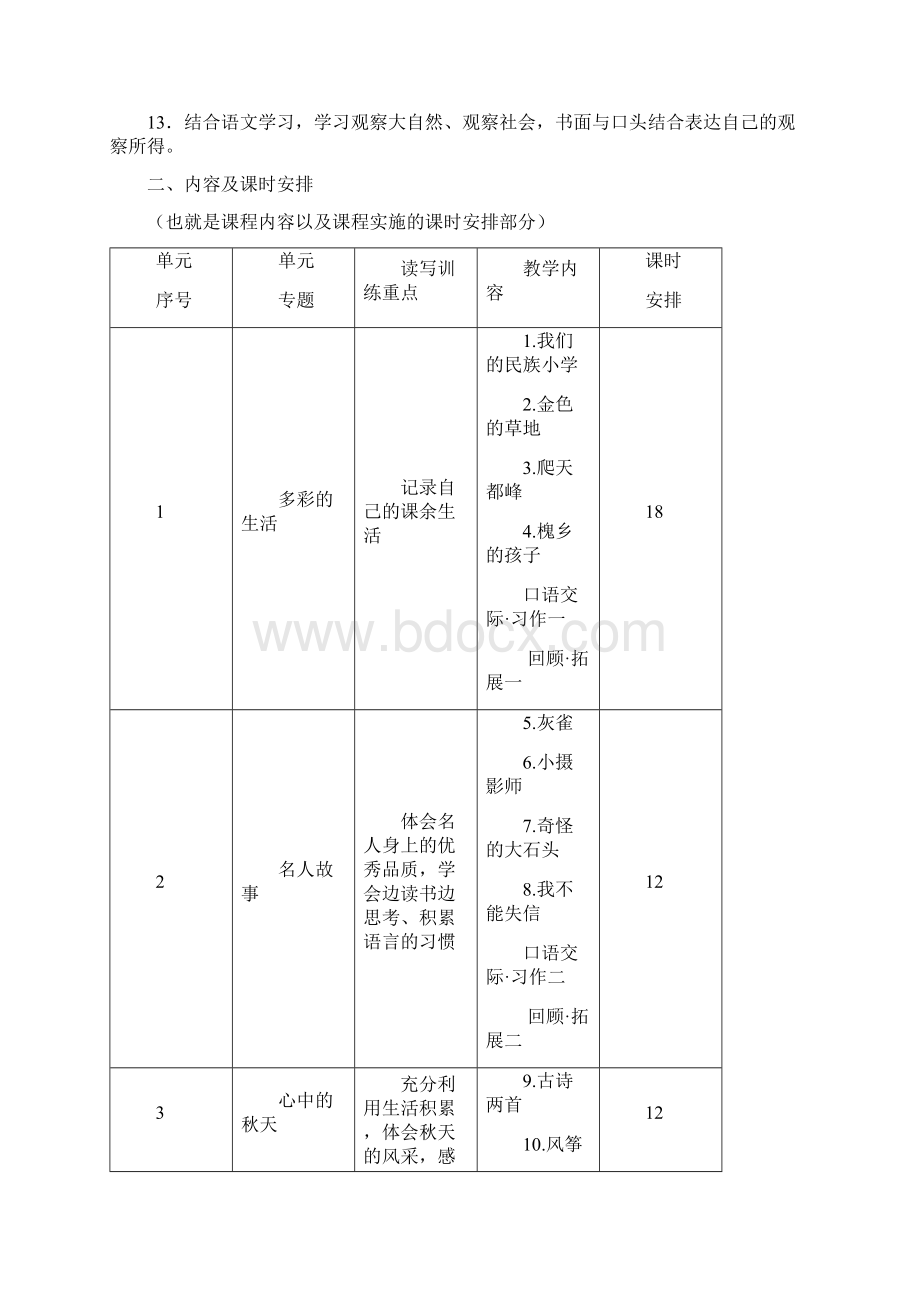 新人教三年级语文上册课程纲要.docx_第2页