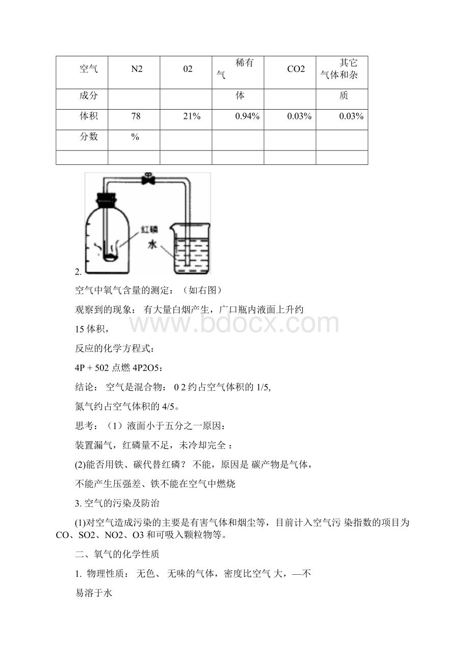 九年级化学上册单元知识点归纳复习题.docx_第2页