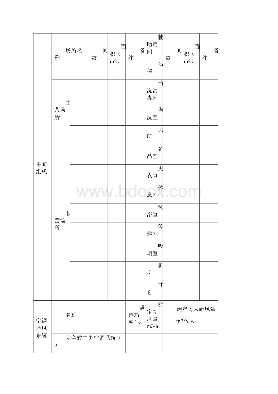 公共场所经营单位卫生设施情况.docx_第3页