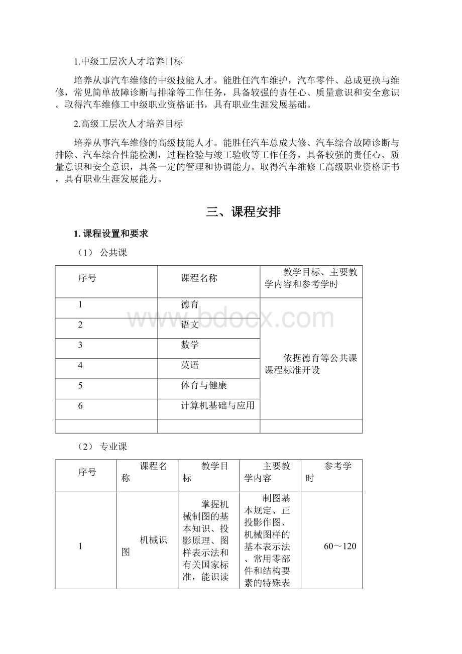 尚择优选技工教学计划和教学大纲.docx_第2页