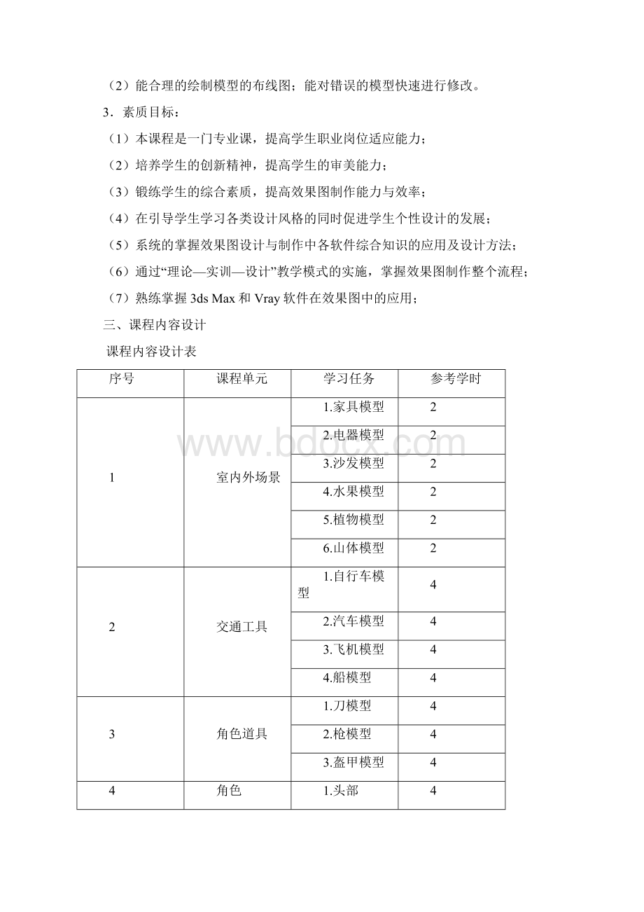 《三维表现》教学设计.docx_第2页