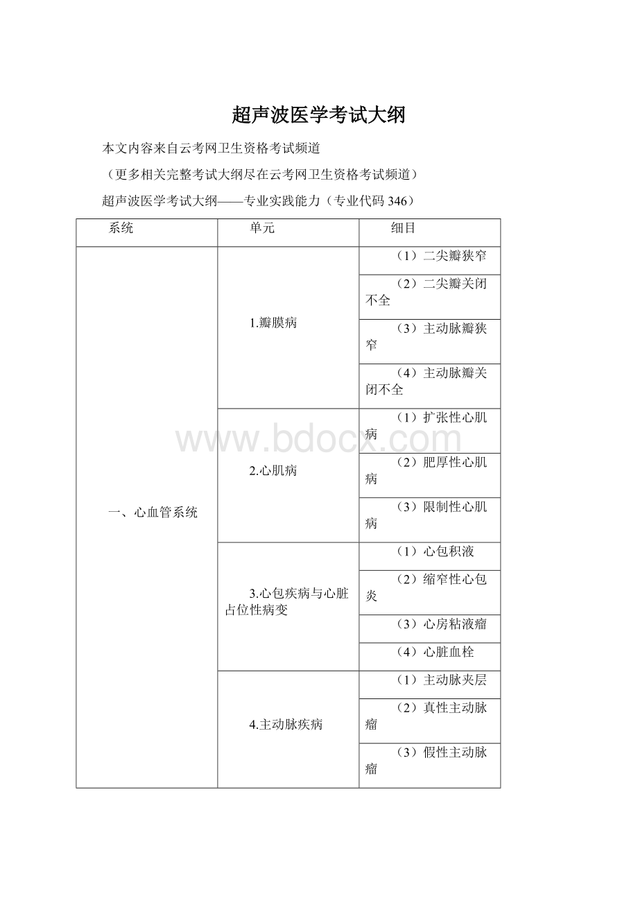 超声波医学考试大纲Word文件下载.docx