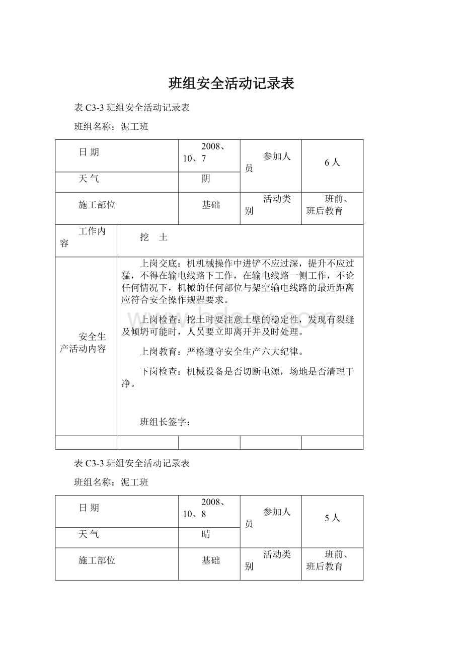 班组安全活动记录表Word文档格式.docx