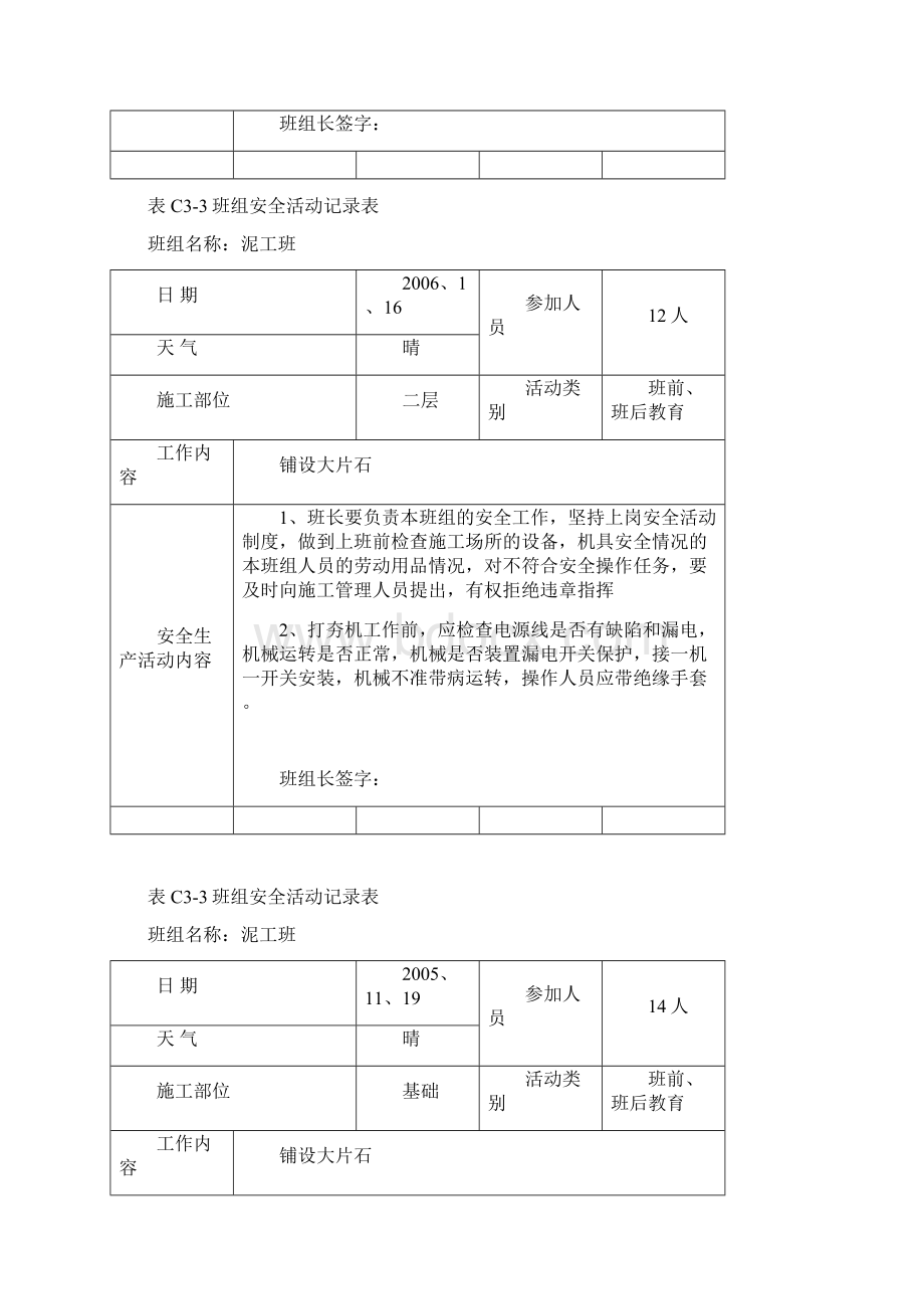 班组安全活动记录表Word文档格式.docx_第3页