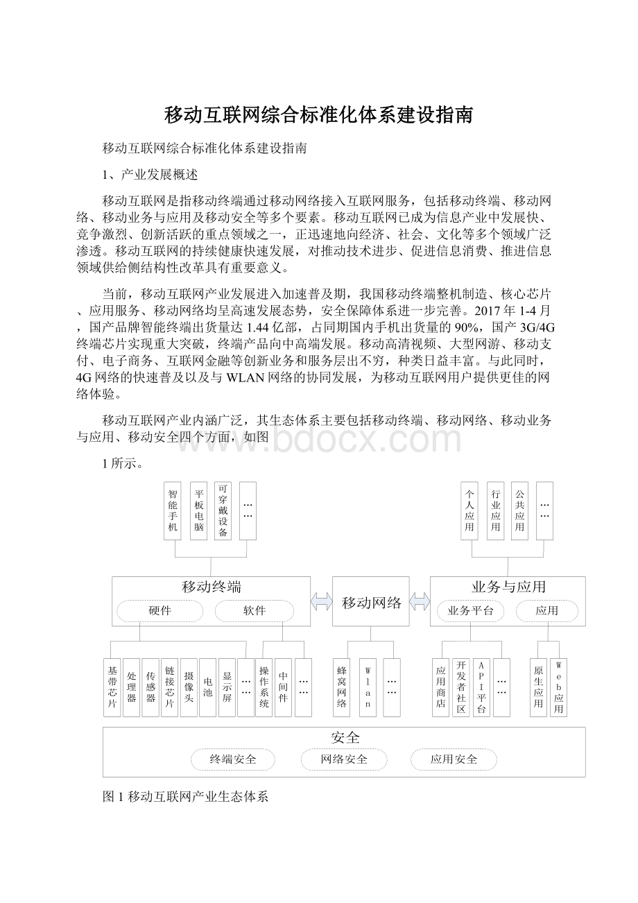 移动互联网综合标准化体系建设指南Word文件下载.docx