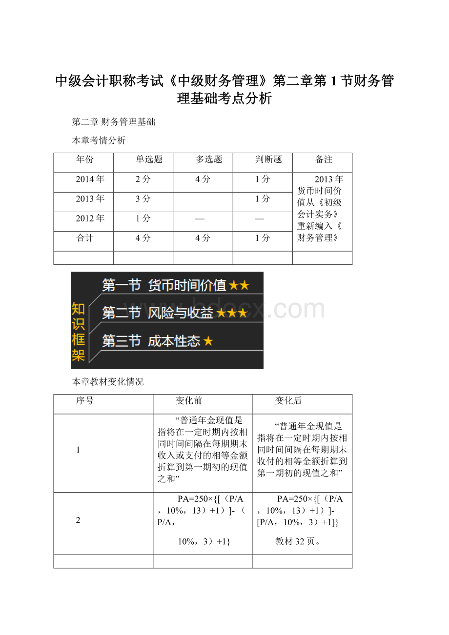 中级会计职称考试《中级财务管理》第二章第1节财务管理基础考点分析.docx_第1页