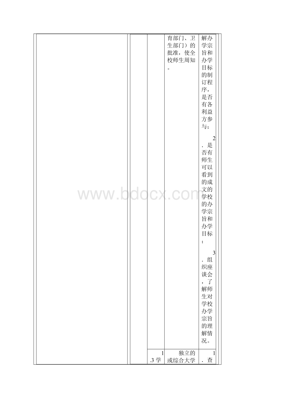 本科临床医学专业教育办学标准指标和操作指南Word格式文档下载.docx_第2页